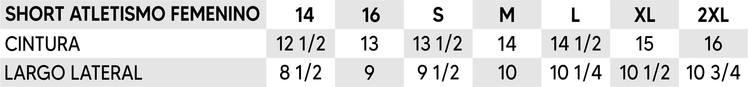 Odoo CMS - a big picture