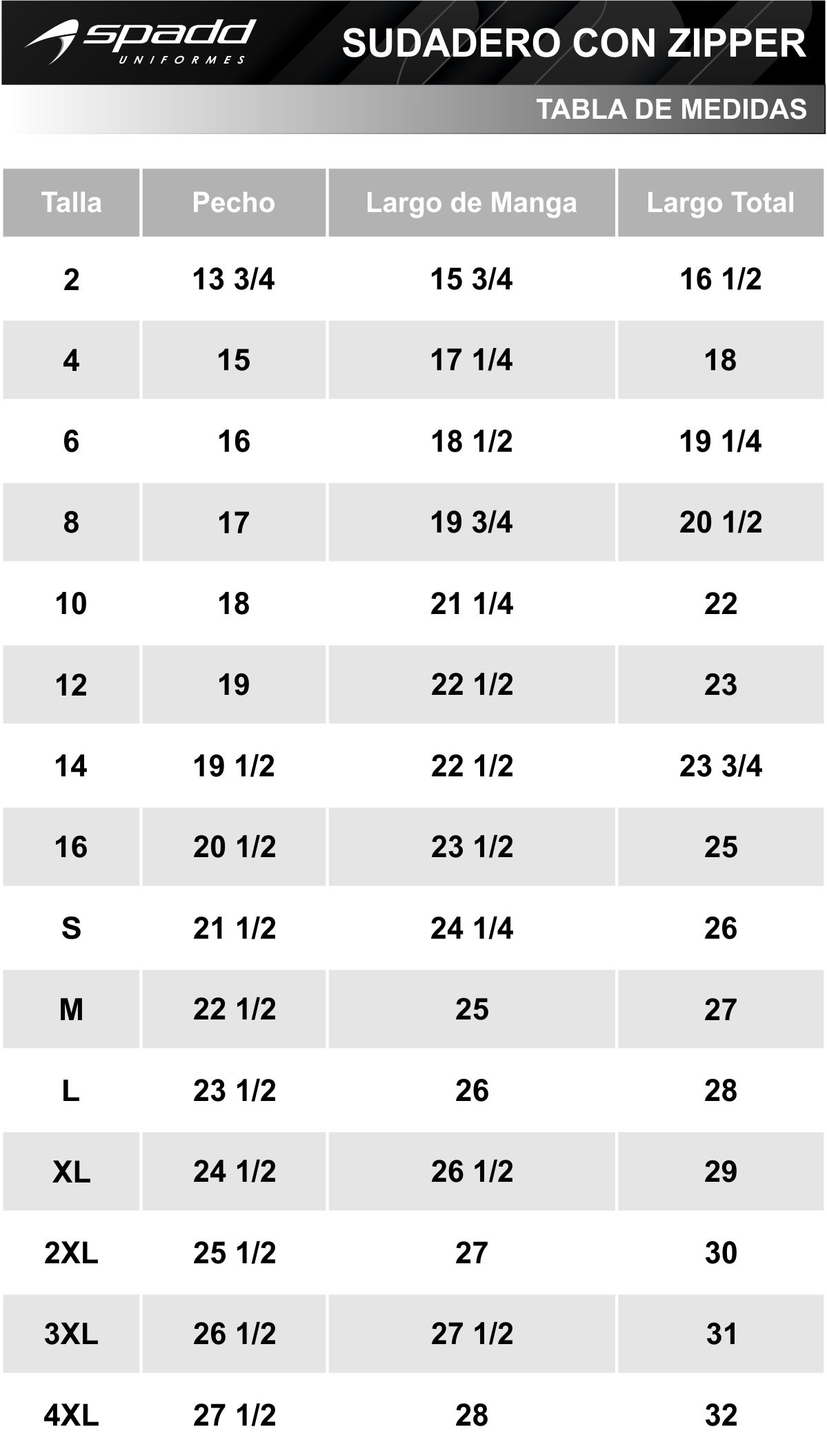 Odoo image and text block